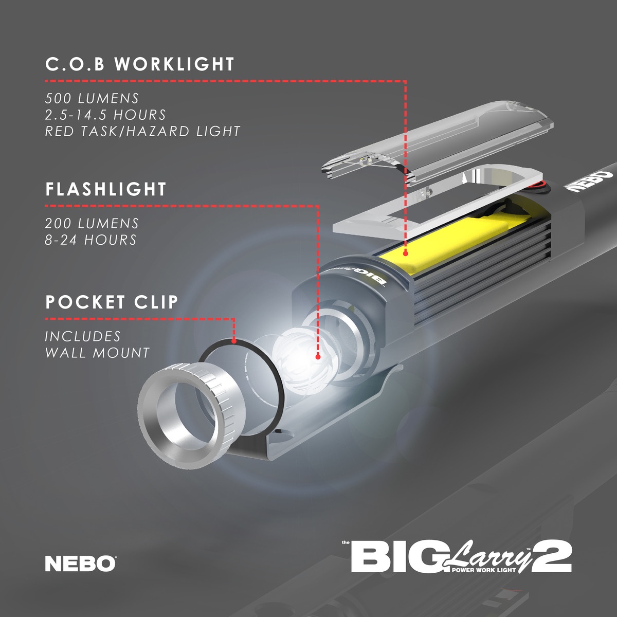 NEBO Big Larry 2 - Image 3